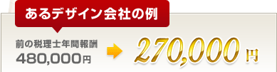 あるデザイン会社の例／前の税理士年間報酬480,000円→270,000円