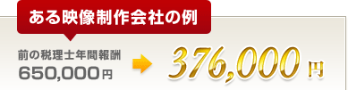 ある映像制作会社の例／前の税理士年間報酬650,000円→376,000円