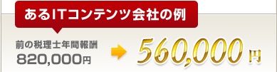 あるITコンテンツ会社の例／前の税理士年間報酬820,000円→560,000円