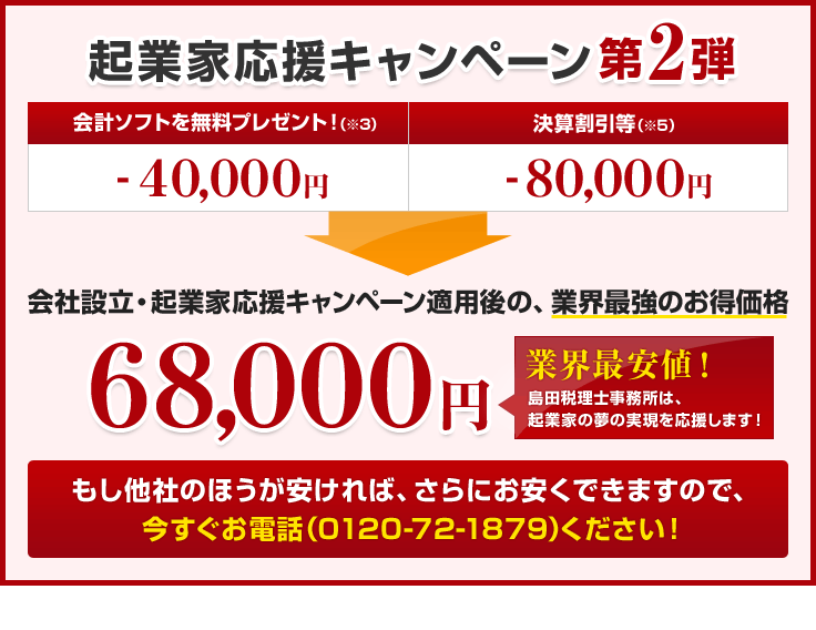 起業家応援キャンペーン第2弾