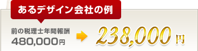 あるデザイン会社の例／前の税理士年間報酬480,000円→238,000円