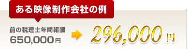 ある映像制作会社の例／前の税理士年間報酬650,000円→296,000円