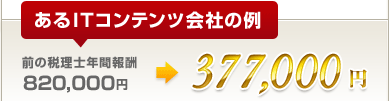 あるITコンテンツ会社の例／前の税理士年間報酬820,000円→377,000円