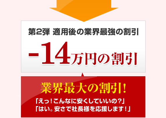 業界最大の割引!